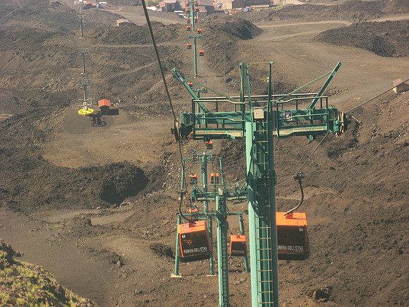 Etna gondola 1