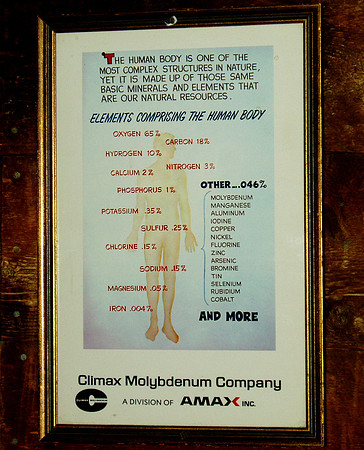 leadville bar molybdenum poster 2