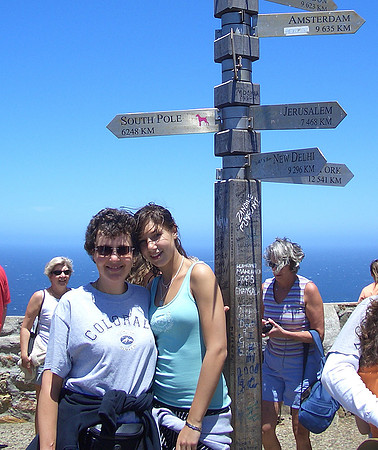 cape point signpost